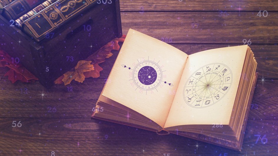 Книга со знаками зодиака Книга со знаками зодиака
