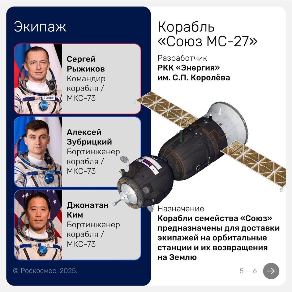 экипаж Союз МС-27