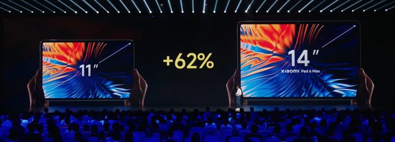 Фото c презентации Xiaomi