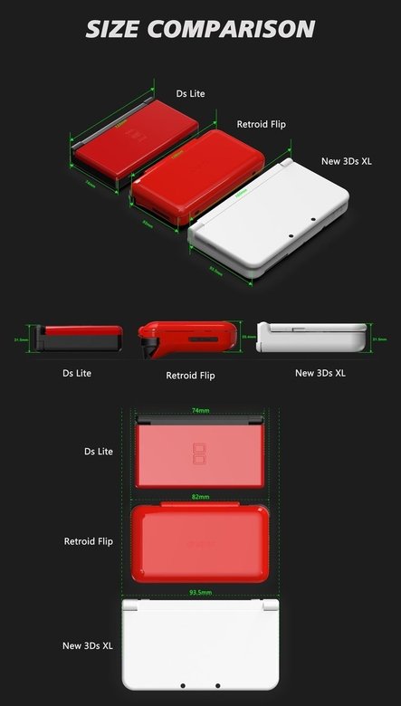 Сравнение Retroid Pocket Flip с популярными аналогами. Фото: gizmochina.com