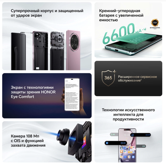 Ключевые особенности Honor X9c