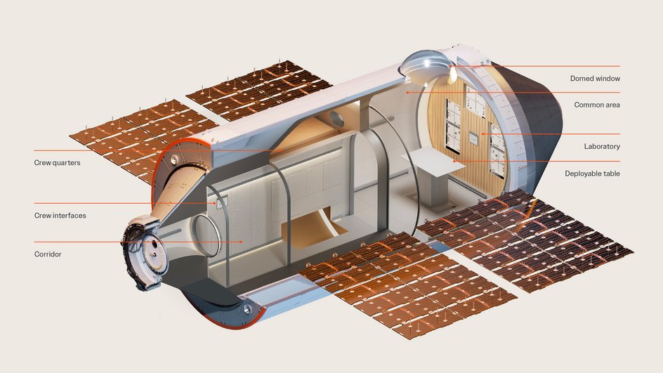 космическая станция Haven-1