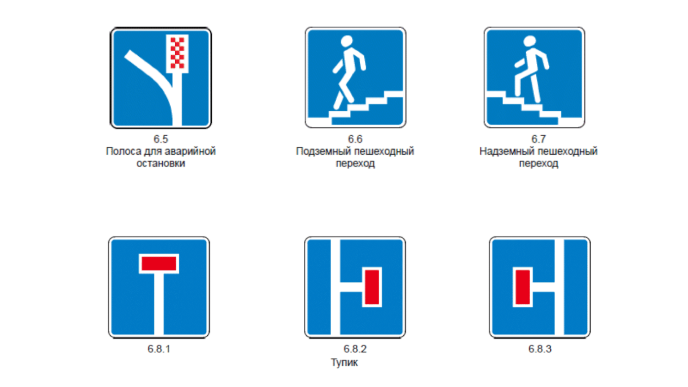 Дорожные знаки к ПДД: обозначения, пояснения, штрафы | Авто Mail.ru