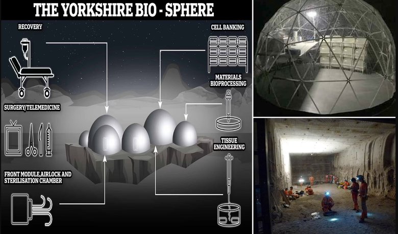 Устройство подземных капсул. Фото: Daily Mail