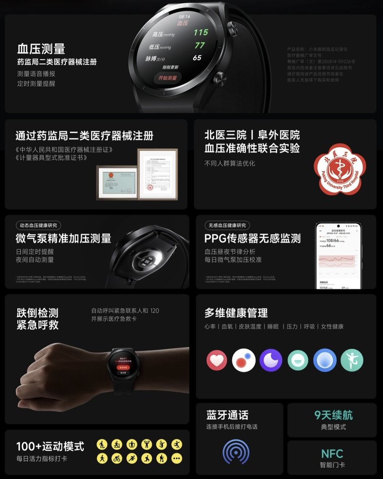 Xiaomi Watch H1 E