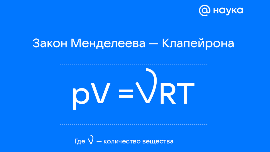 Закон Менделеева — Клапейрона