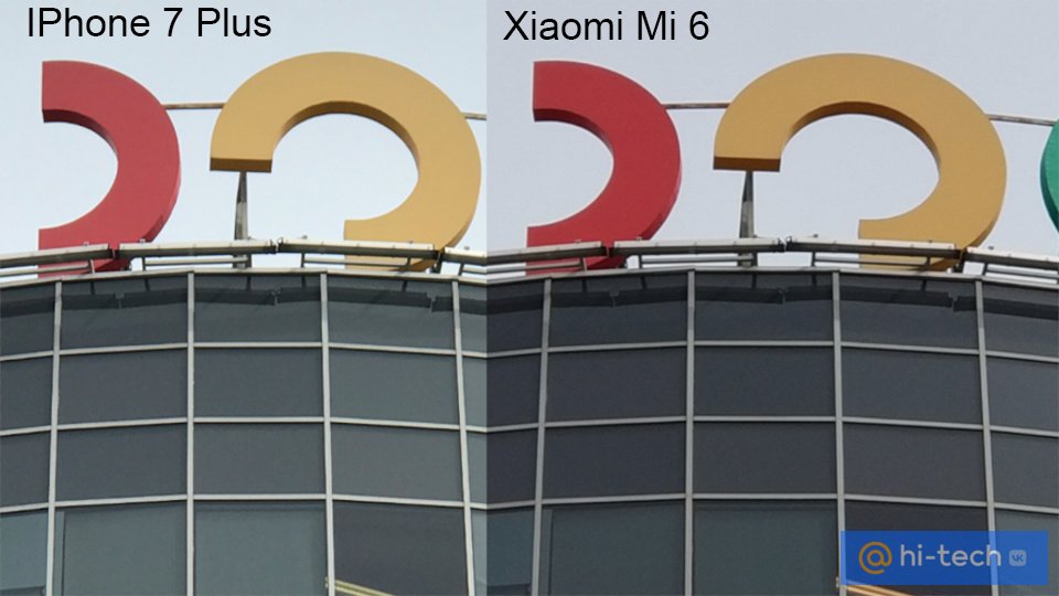 Обзор Xiaomi Mi 6: где-то&nbsp;я вас&nbsp;уже видел