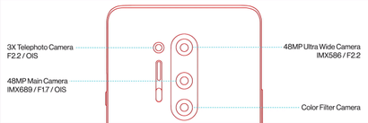 Цвета и характеристики камер OnePlus 8 Pro