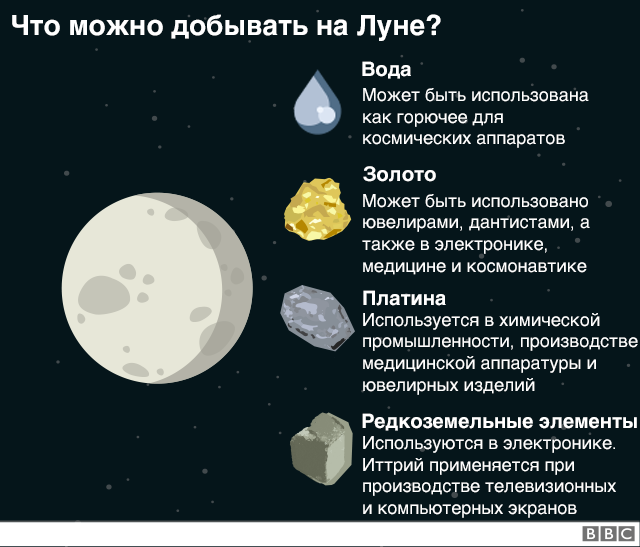 Как проверить изображение на авторские права?