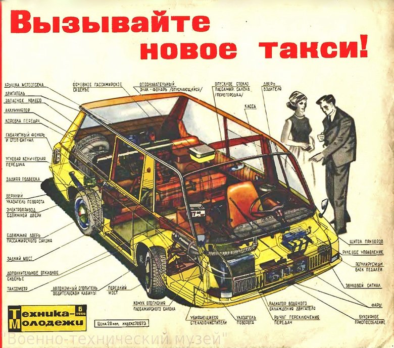 В 1960-х машина, созданная группой Долматовского, была без преувеличения революционной