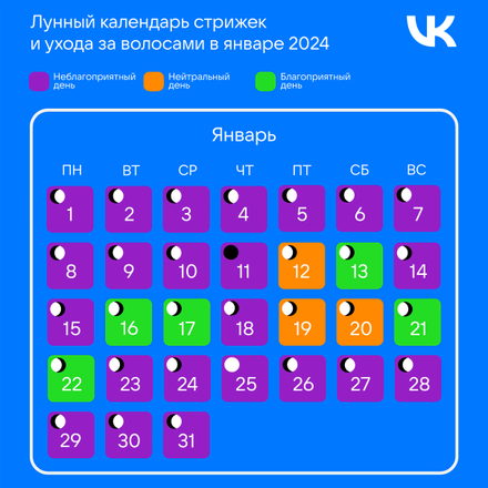 Лунный календарь стрижек на январь 2024: самые удачные дни Sakh.online Дзен