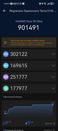 Результаты теста Huawei Pura 70 Ultra