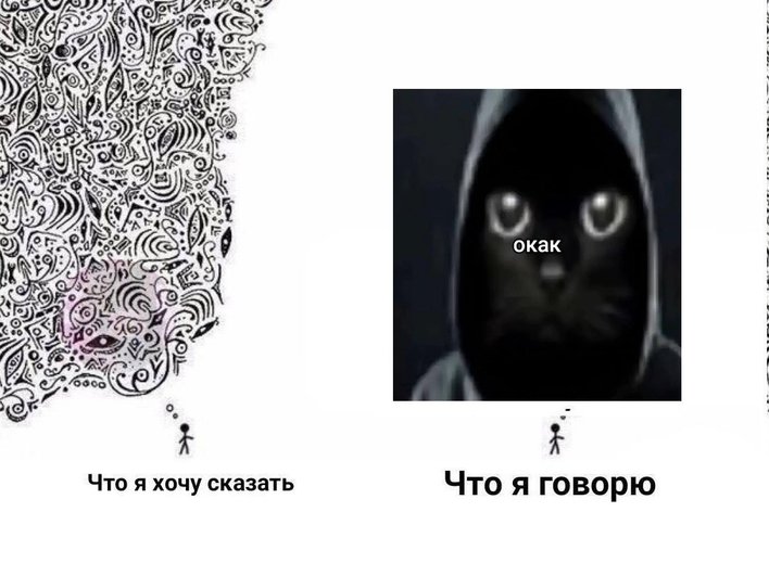 Коллаж: слева картинка маленького человека рядом с огромным витиеватым принтом и надписью «Что я хочу сказать», справа — черно-белый кот в капюшоне с надписью «Окак», подпись: «Что я говорю». Коллаж: слева картинка маленького человека рядом с огромным витиеватым принтом и надписью «Что я хочу сказать», справа — черно-белый кот в капюшоне с надписью «Окак», подпись: «Что я говорю».