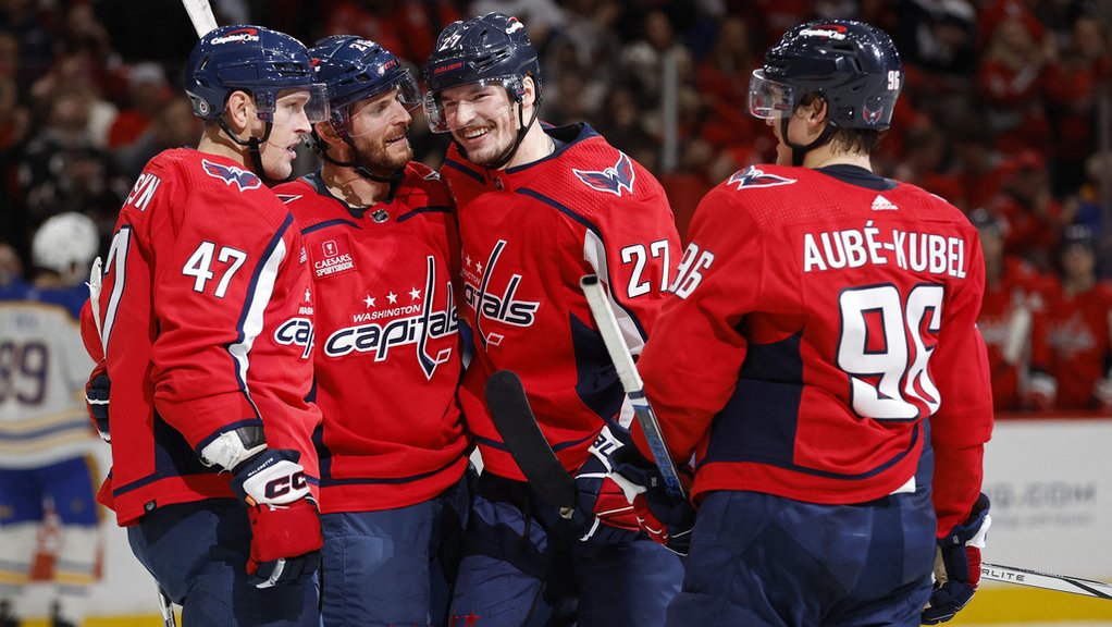 Хоккейная форма Washington Capitals