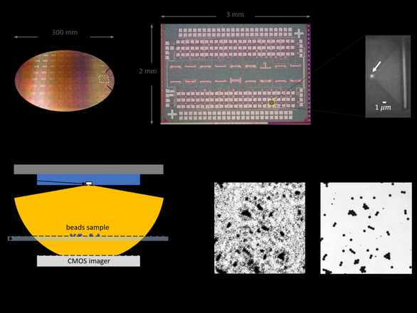 а) Полностью изготовленная 300-миллиметровая пластина; (б) Крупный план кристалла чипа; (в) Инфракрасная микрофотография с включенным светодиодом; (г) Голографический микроскоп; (д-е) Крупный план реконструированного голографического изображения. Источник: Singapore-MIT Alliance for Research and Technology (SMART)