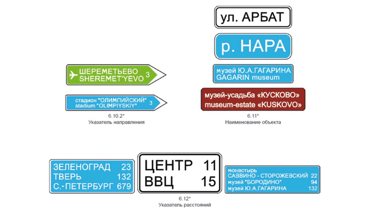 Дорожные знаки к ПДД: обозначения, пояснения, штрафы | Авто Mail.ru