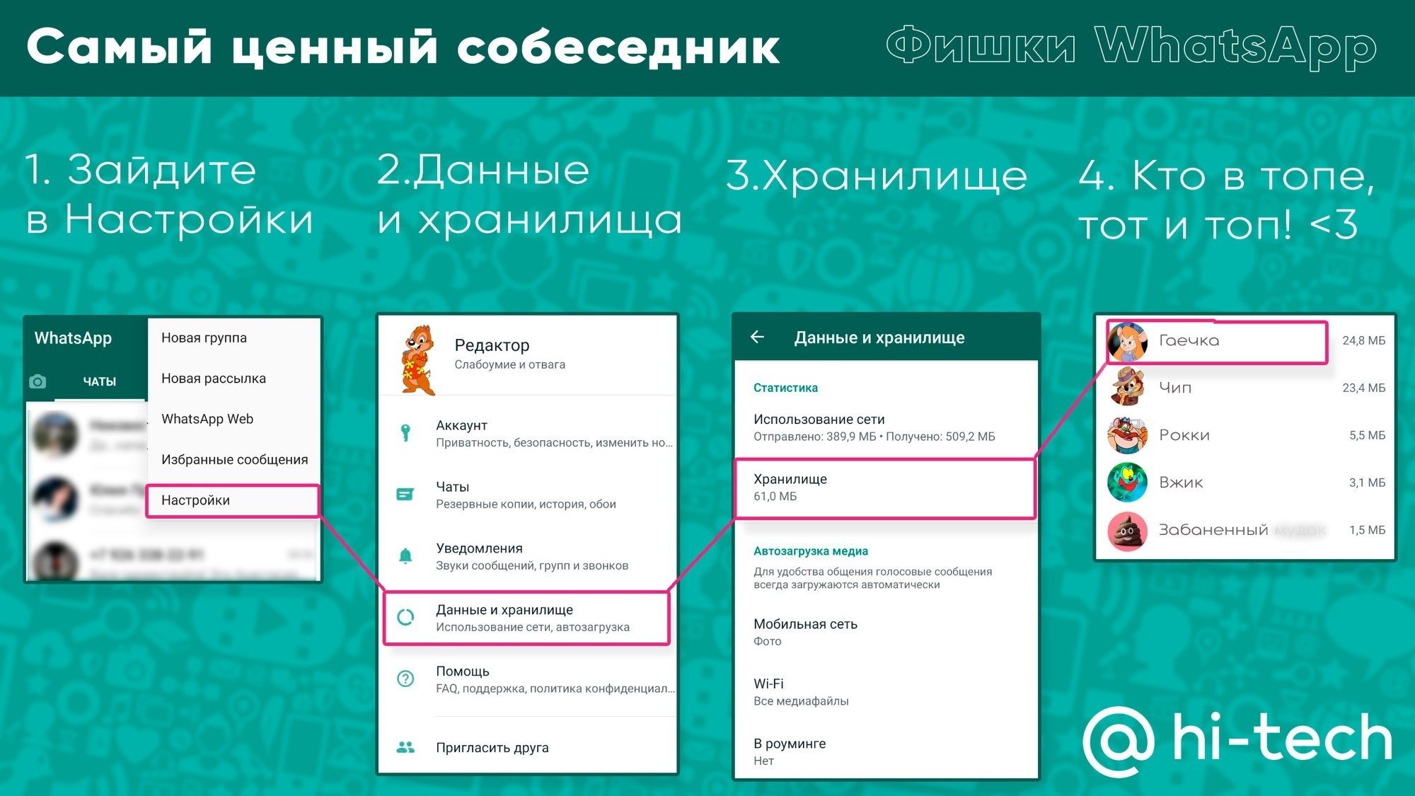 В WhatsApp появятся самоуничтожающиеся «голосовушки» - Hi-Tech Mail.ru