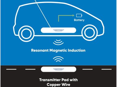 kansas-city-airport-becomes-the-first-to-introduce-wireless-ev-charging-for-its-shuttles_3.jpeg