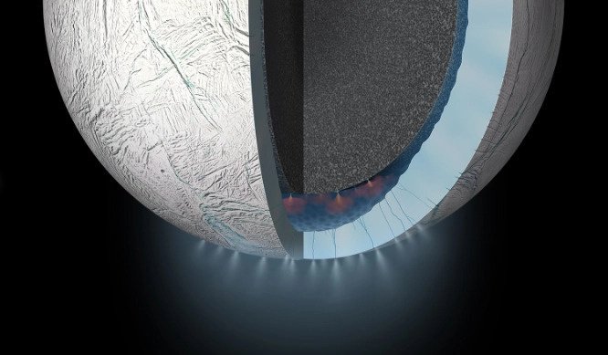Иллюстрация внутренней части Энцелада показывает океан между его скалистым ядром и ледяной корой. Фото: NASA / JPL-Caltech