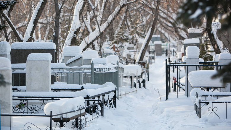 Строительство кладбища