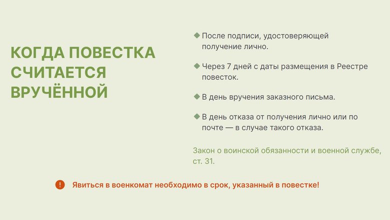 Реестр повесток