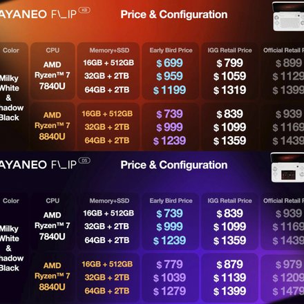 ayaneo flip price