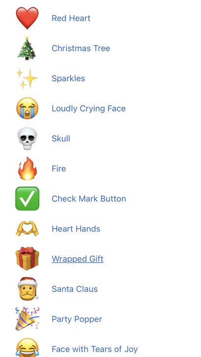 Emojipedia