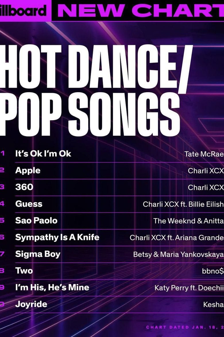 Скриншот Billboard Скриншот Billboard