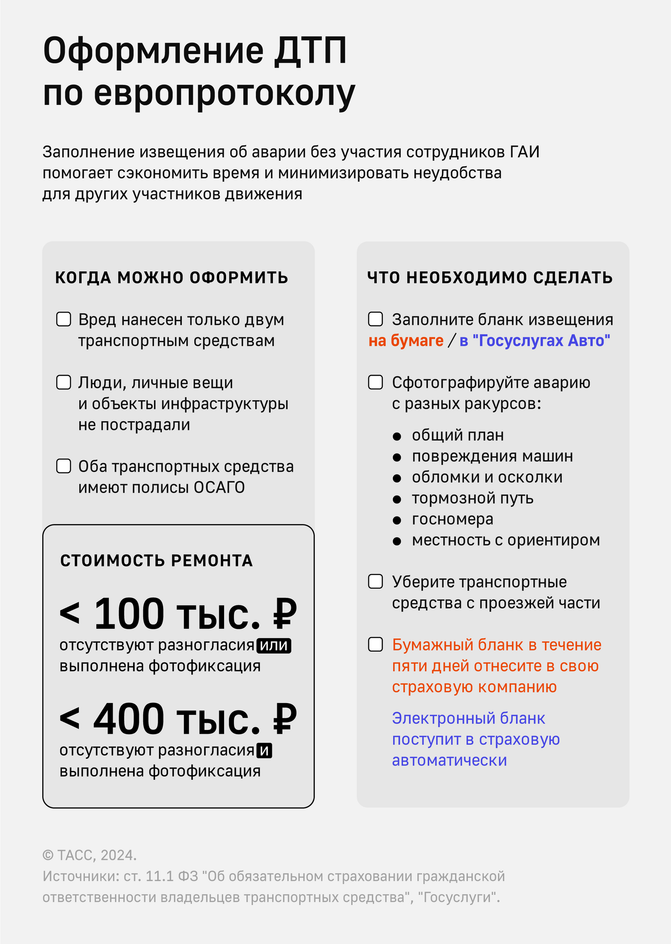 Как правильно оформить ДТ по европротоколу