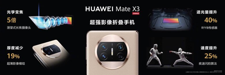 Ключевые особенности Huawei Mate X3.