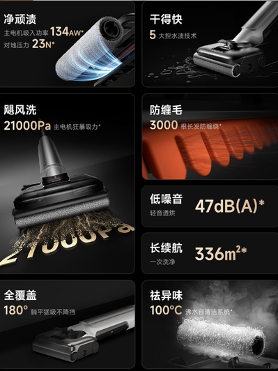 Mijia Wireless Floor Scrubber 4 Pro характеристики Mijia Wireless Floor Scrubber 4 Pro характеристики