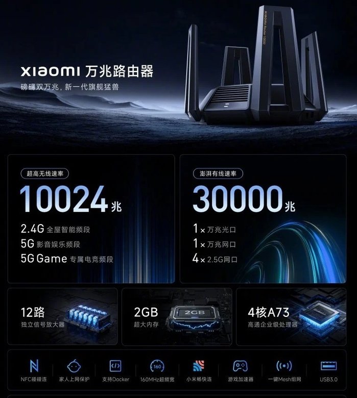 Внешний вид и характеристики роутера. Его размеры — 270 × 270 × 174 мм. Фото: Xiaomi 