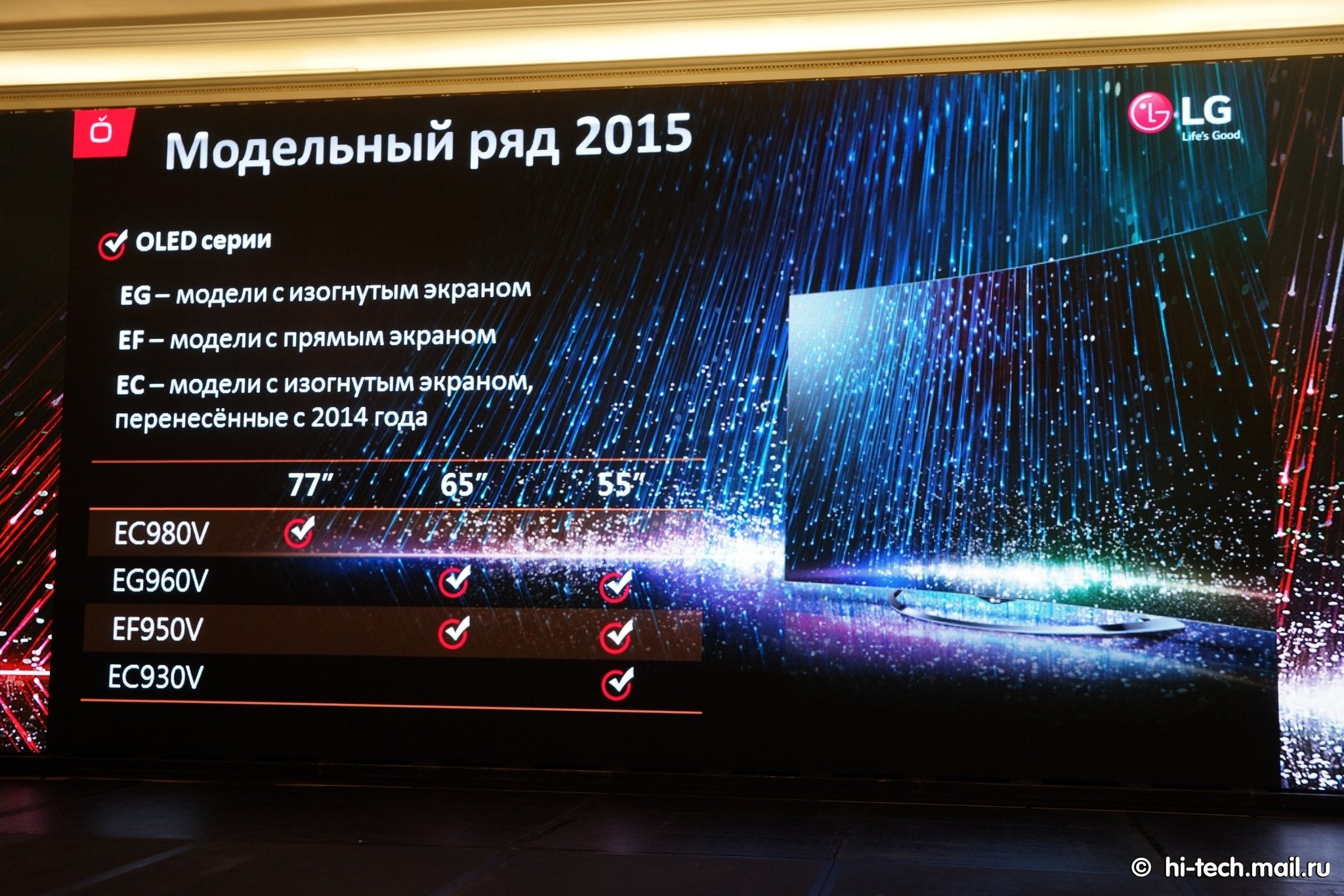 Новая линейка OLED и Ultra HD телевизоров 2015 года в России - Hi-Tech  Mail.ru