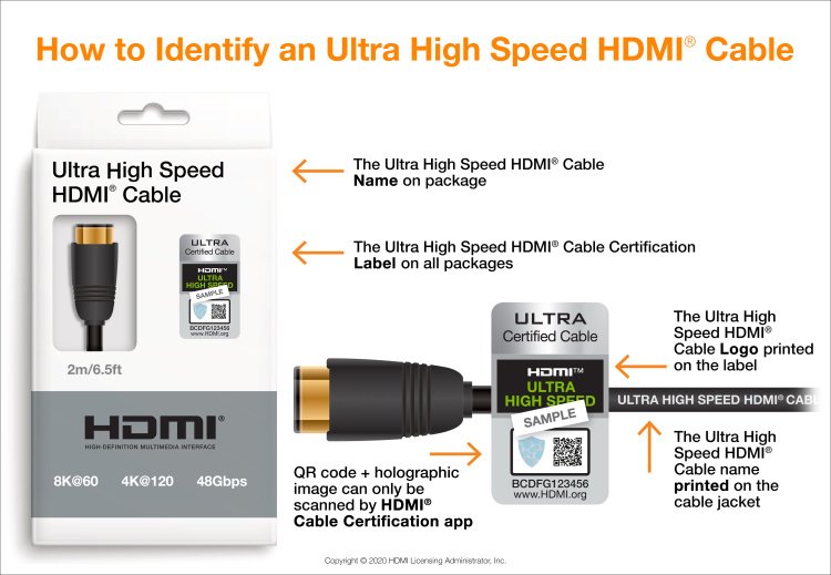 У кабеля HDMI версии 2.1 должна быть надпись Ultra High Speed HDMI, голограмма и QR-код, который можно проверить через фирменное приложение HDMI Cable Certification. Фото: hdmi.org