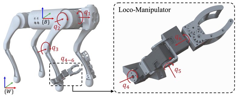 Конструкция Loco-манипулятора.